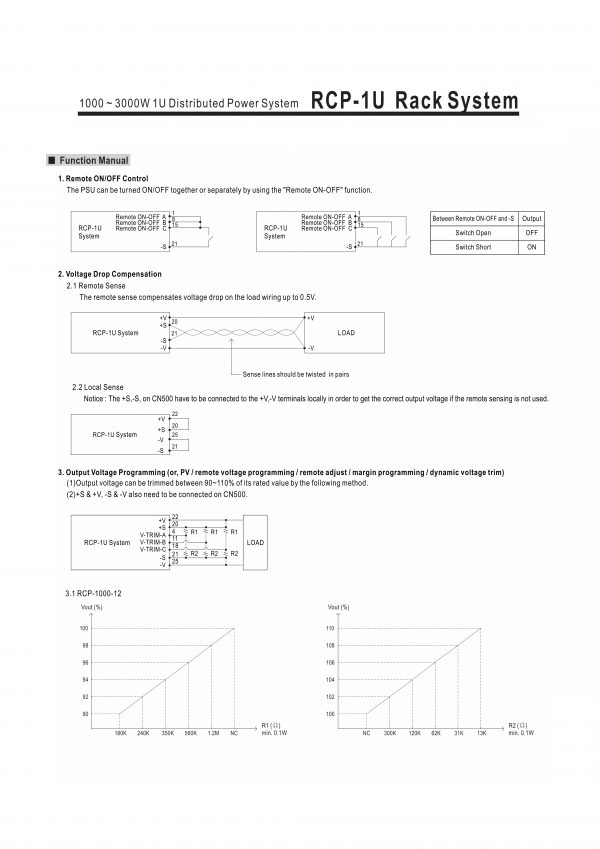 Mean Well 1000 ~ 3000W 1U Distributed Power System RCP-1U