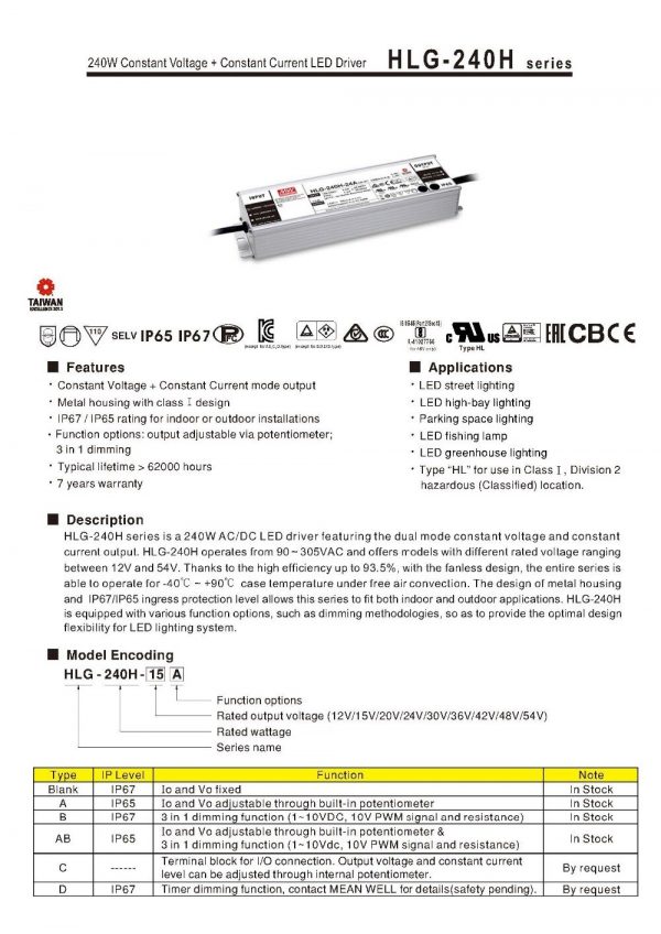 Mean Well Voltage Constant Current LED Driver HLG-240H series
