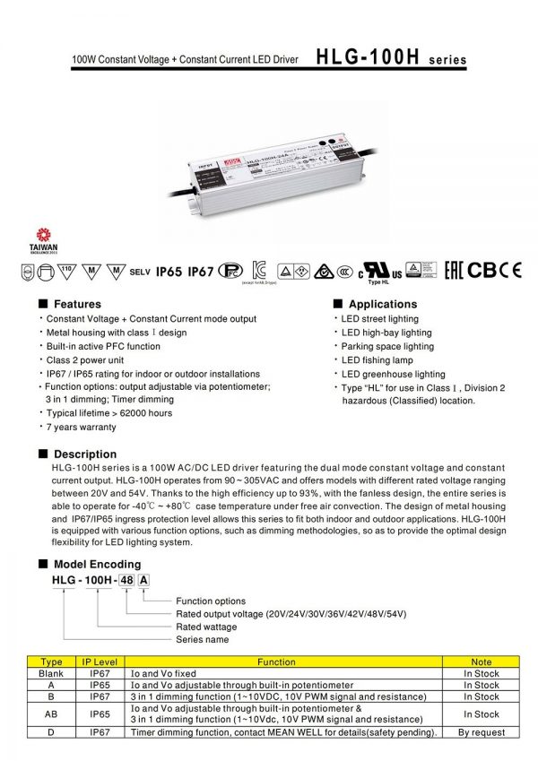 Mean Well Voltage Constant Current LED Driver HLG-100H series