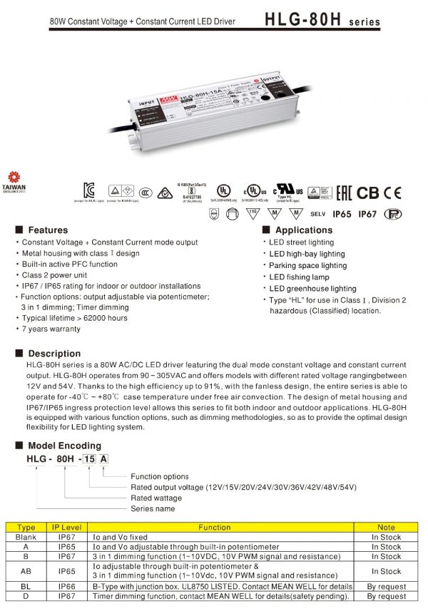 Mean Well Constant Voltage Constant Current LED Driver HLG-80H series