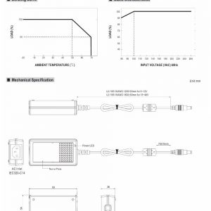Mean Well 18W AC-DC High Reliability Industrial Adaptor GST18A series