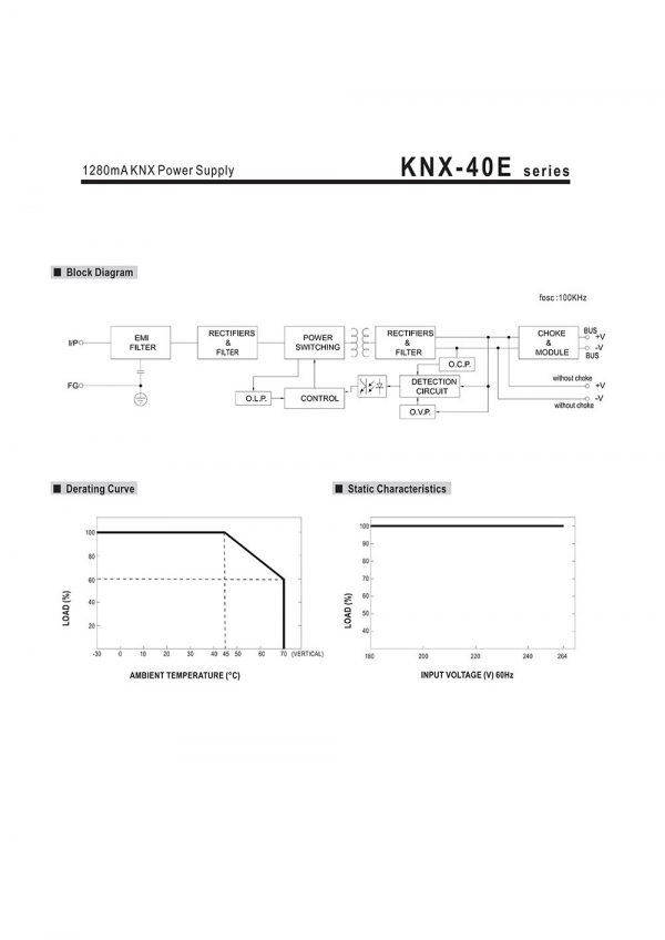 Mean Well 1280mA KNX Power Supply KNX-40E series