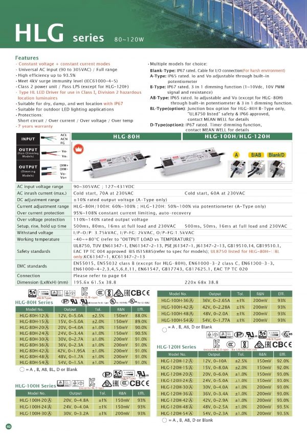 Mean Well Constant Voltage Constant Current LED Driver HLG-80H series