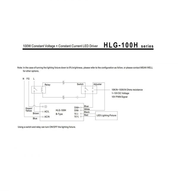 Mean Well Voltage Constant Current LED Driver HLG-100H series