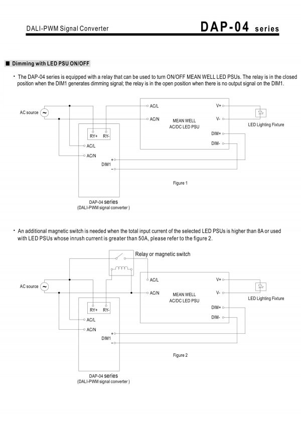 Mean Well DALI-PWM Signal Converter DAP-04 series