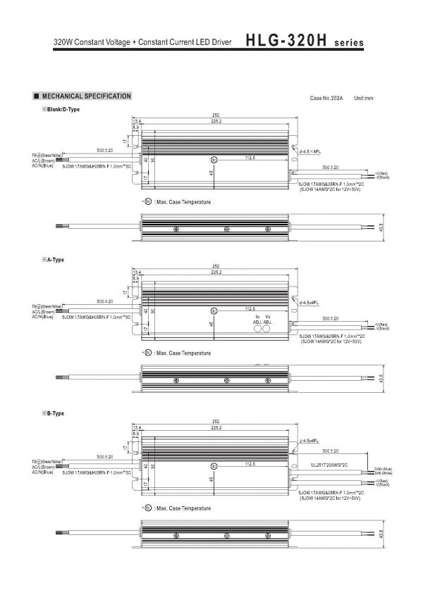 Mean Well Voltage Constant Current LED Driver HLG-480H series
