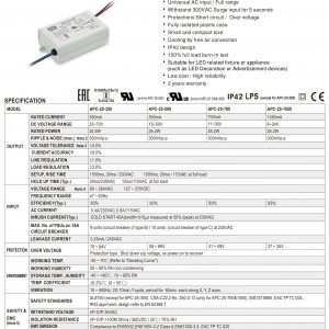 Mean Well Single Output Switching Power Supply APC-25 series