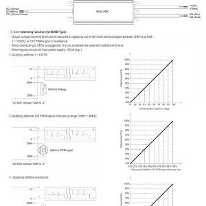 Mean Well Constant Voltage Constant Current LED Driver HLG-40H series