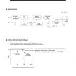 Mean Well Voltage Constant Current LED Driver HLG-100H series