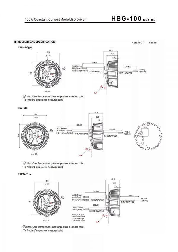 Mean Well Constant Current Mode LED Driver HBG-100 series