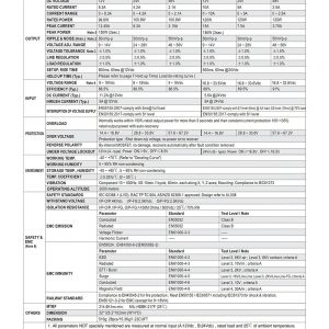 Mean Well 120W DIN Rail type DC-DC Converter DDR-120 series