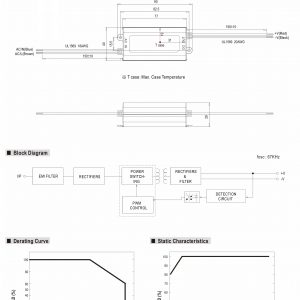 Mean Well Single Output Switching Power Supply APV-16 series