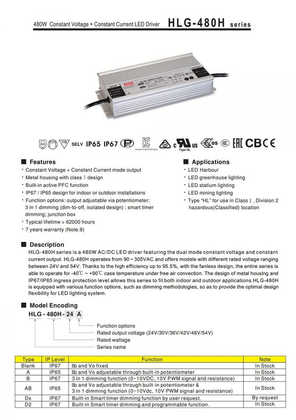 Mean Well Constant Current Mode LED Driver HLG-480H-C series