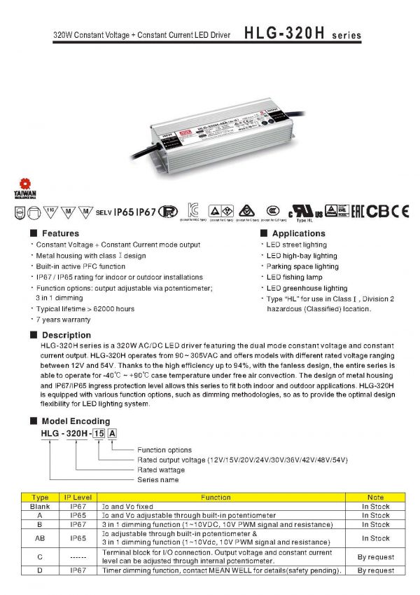 Mean Well Constant Voltage Current LED Driver HLG-320H series