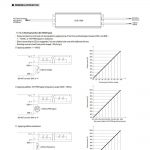 Mean Well Voltage Constant Current LED Driver HLG-100H series