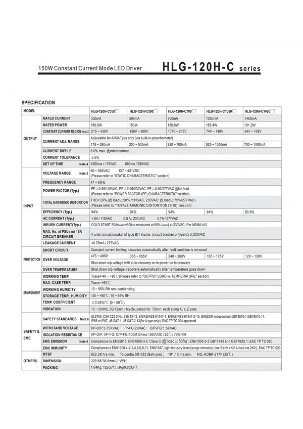 Mean Well Constant Current Mode LED Driver HLG-120H-C series