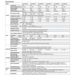 Mean Well Constant Current Mode LED Driver HLG-480H-C series