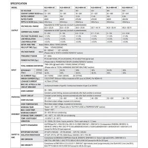 Mean Well Constant Current Mode LED Driver HLG-480H-C series