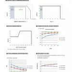 Mean Well Constant Voltage Constant Current LED Driver ELG-150 series