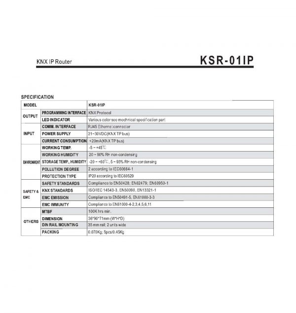 Mean Well KNX IP Router KSR series