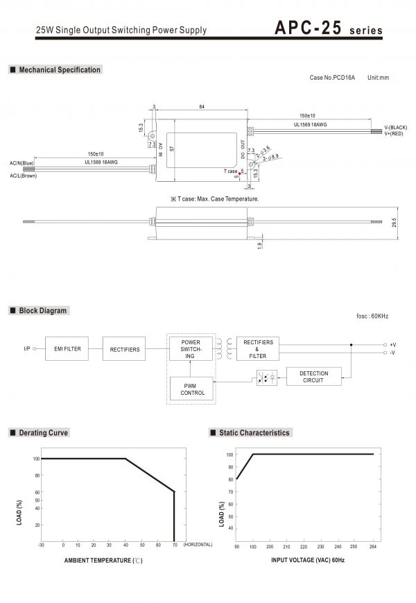 Mean Well Single Output Switching Power Supply APC-25 series