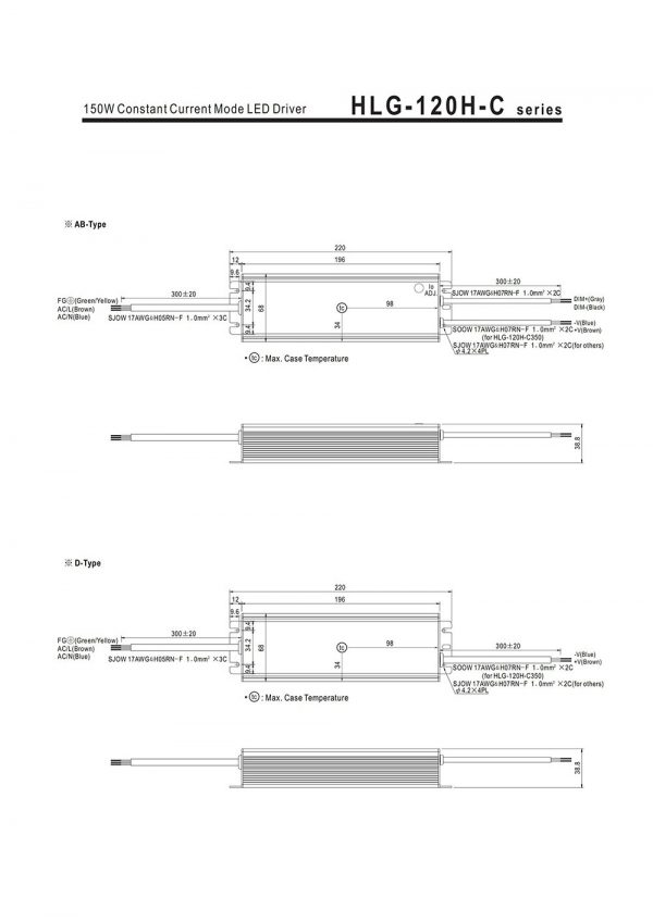 Mean Well Constant Current Mode LED Driver HLG-120H-C series