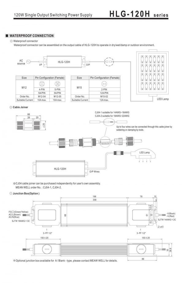 Mean Well Constant Voltage Current LED Driver HLG-120H series