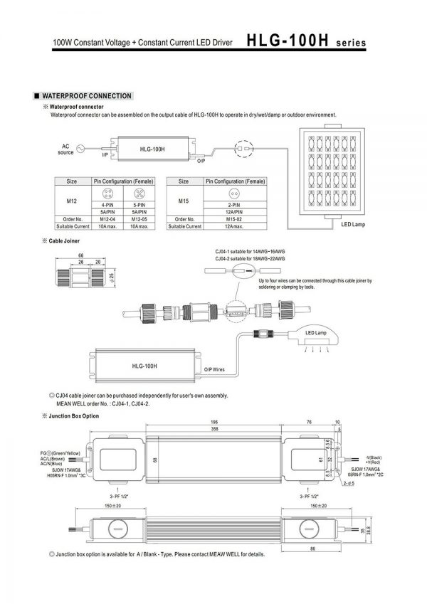 Mean Well Voltage Constant Current LED Driver HLG-100H series