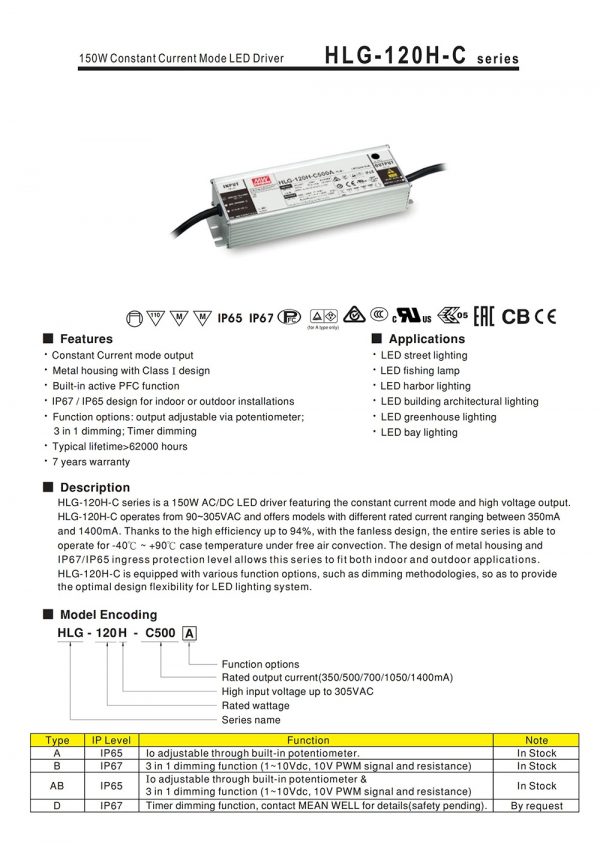 Mean Well Constant Current Mode LED Driver HLG-120H-C series