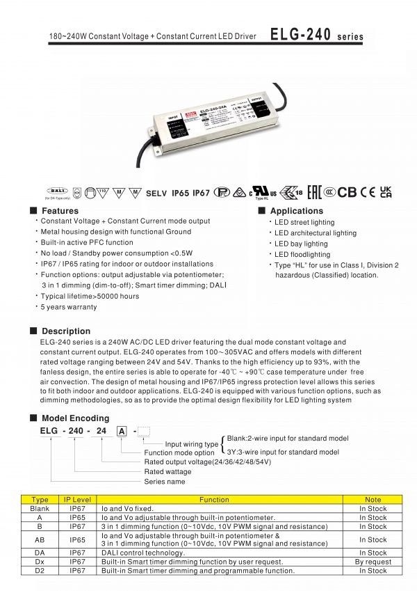 Mean Well Constant Voltage Constant Current LED Driver ELG-240 series