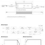 Mean Well Constant Voltage Current LED Driver HLG-120H series