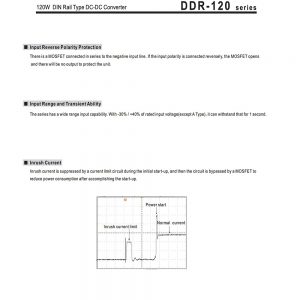 Mean Well 120W DIN Rail type DC-DC Converter DDR-120 series