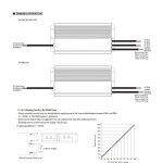 Mean Well Constant Current Mode LED Driver HLG-480H-C series