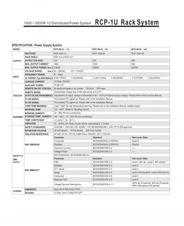 Mean Well 1000 ~ 3000W 1U Distributed Power System RCP-1U