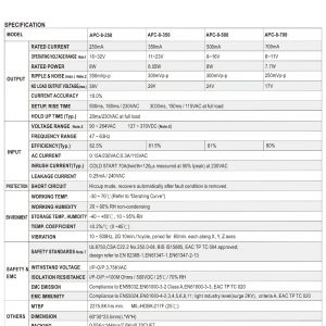 Mean Well Single Output Switching Power Supply APC-8 series