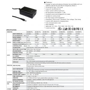 Mean Well Power Adaptor with Charging Function GC30E series
