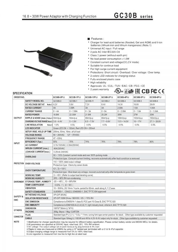 Mean Well Power Adaptor with Charging Function GC30B series