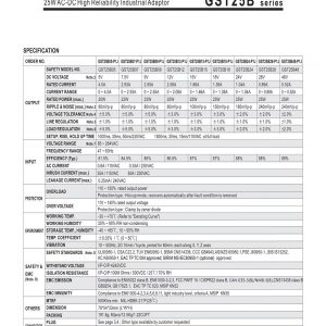 Mean Well 25W AC-DC High Reliability Industrial Adaptor GST25B series