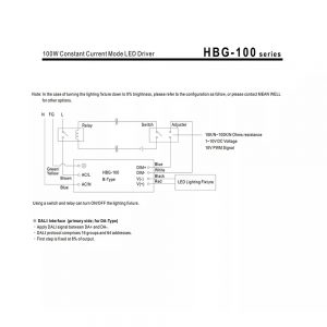 Mean Well Constant Current Mode LED Driver HBG-100 series