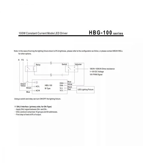 Mean Well Constant Current Mode LED Driver HBG-100 series