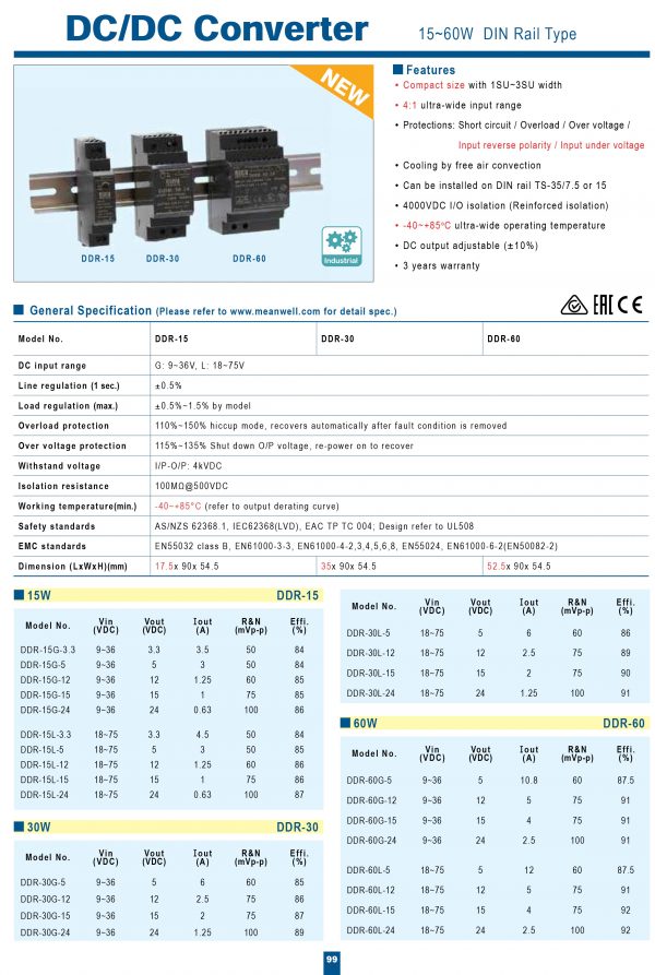 Mean Well 15W DIN Rail type DC-DC Converter DDR-15 series