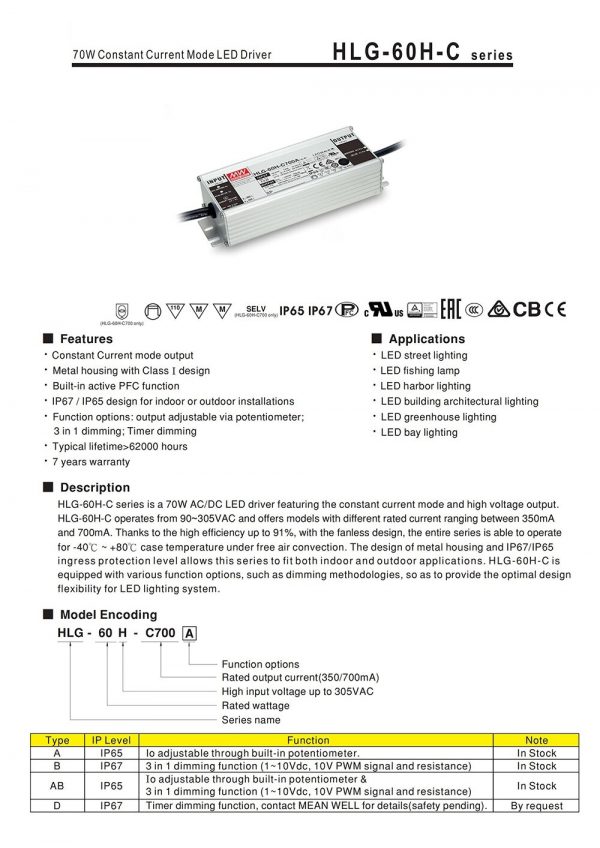 Mean Well Constant Current Mode LED Driver HLG-60H-C series