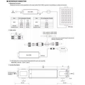 Mean Well Voltage Constant Current LED Driver HLG-185H series