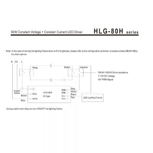 Mean Well Constant Voltage Constant Current LED Driver HLG-80H series