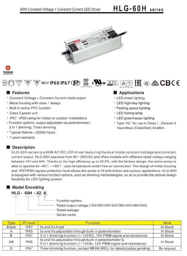 Mean Well Constant Voltage Constant Current LED Driver HLG-60H series