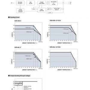 Mean Well 60W DIN Rail type DC-DC Converter DDR-60 series