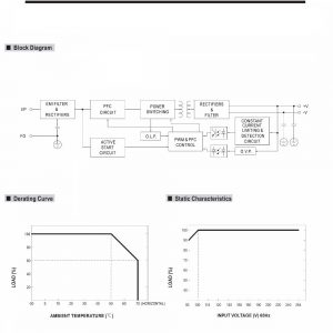 Mean Well 120W Level Desktop Type Power Supply Ⅵ ENP-120 series