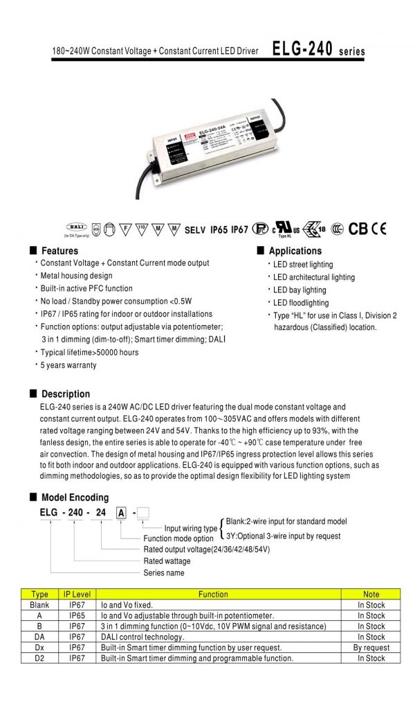 Mean Well Constant Current Mode LED Driver ELG-240-C series