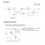 Mean Well Constant Current Mode LED Driver ELG-240-C series