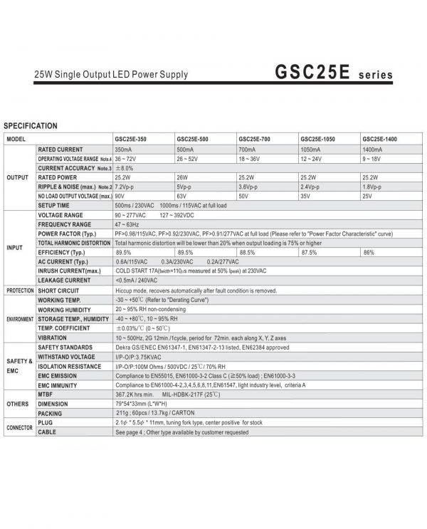 Mean Well Single Output LED Power Supply GSC25E series